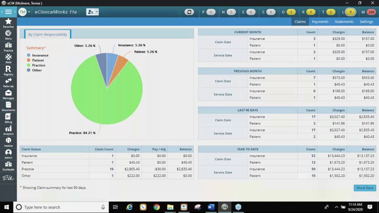 The eClinicalWorks PM Analytics Dashboard and eBO Reporting
