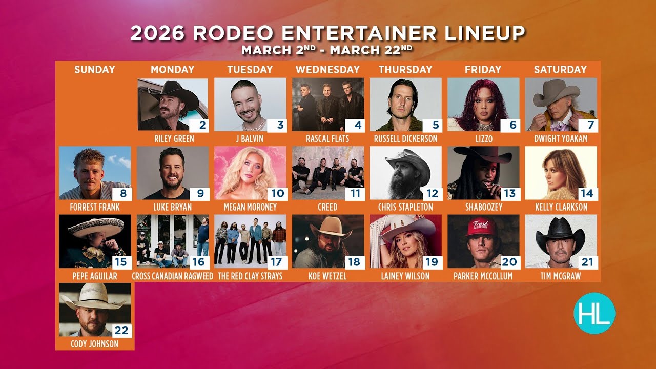 Houston Livestock Show and Rodeo 2026: What you need to know before you go 🤠