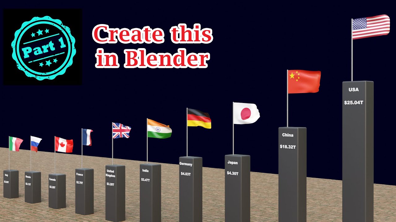 Как создать видео с мировыми данными | Простой урок в Blender | Анимация мировой статистики по ст...