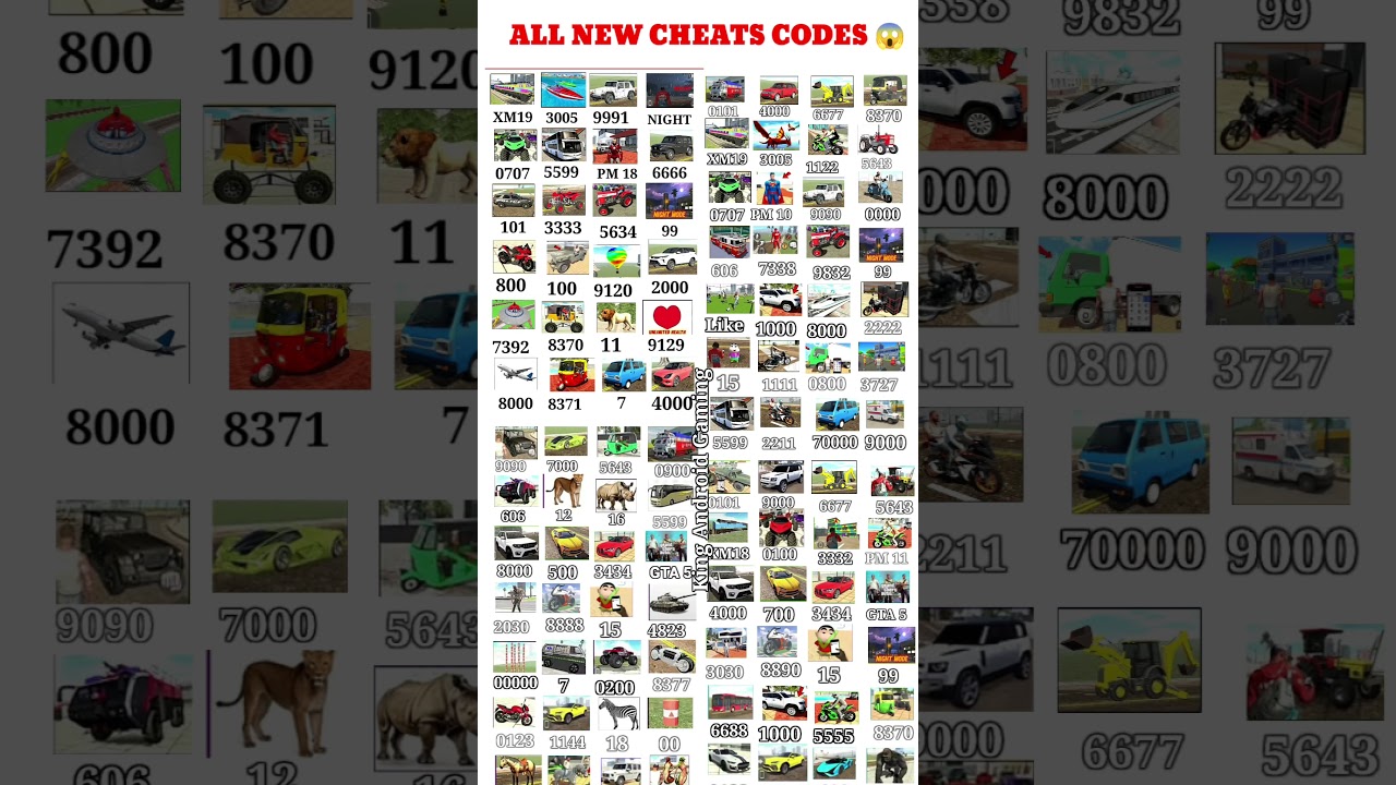 Real code 💥 Indian bike driving 3d all new cheat code update + plugin cheat code