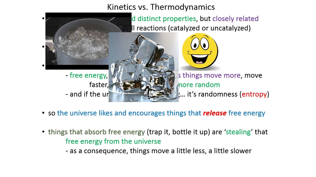 Lecture 4A - Catalysis and Thermodynamics