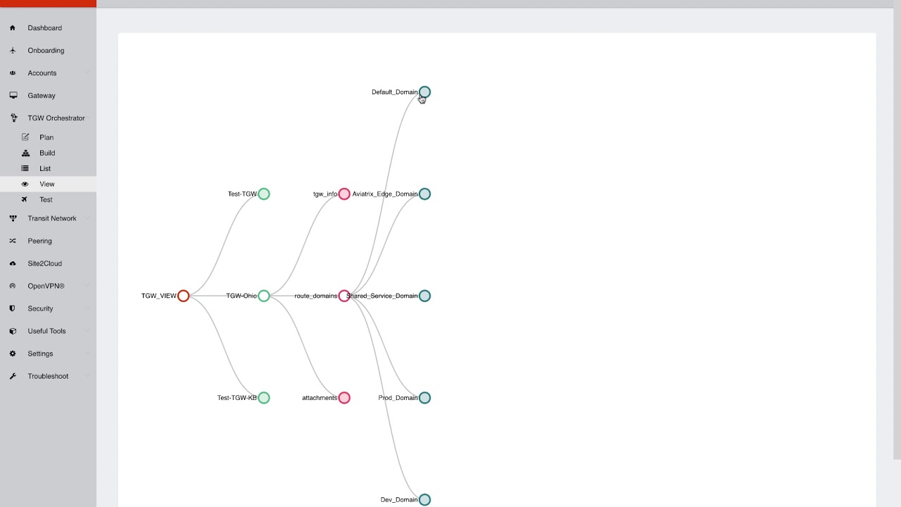 Demo: Using Aviatrix to Orchestrate AWS Transit Gateway and Build VPC Segmentation