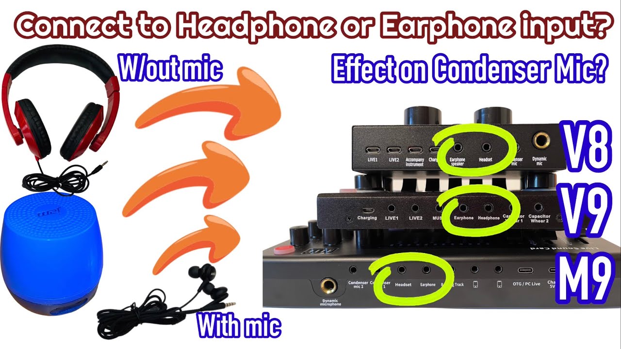 Connect Speaker/Headphone/Earphone with/without built in Mic to Eaphone/Headphone input of V8,V9, M9