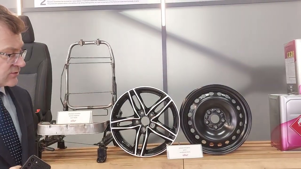 Локализация
