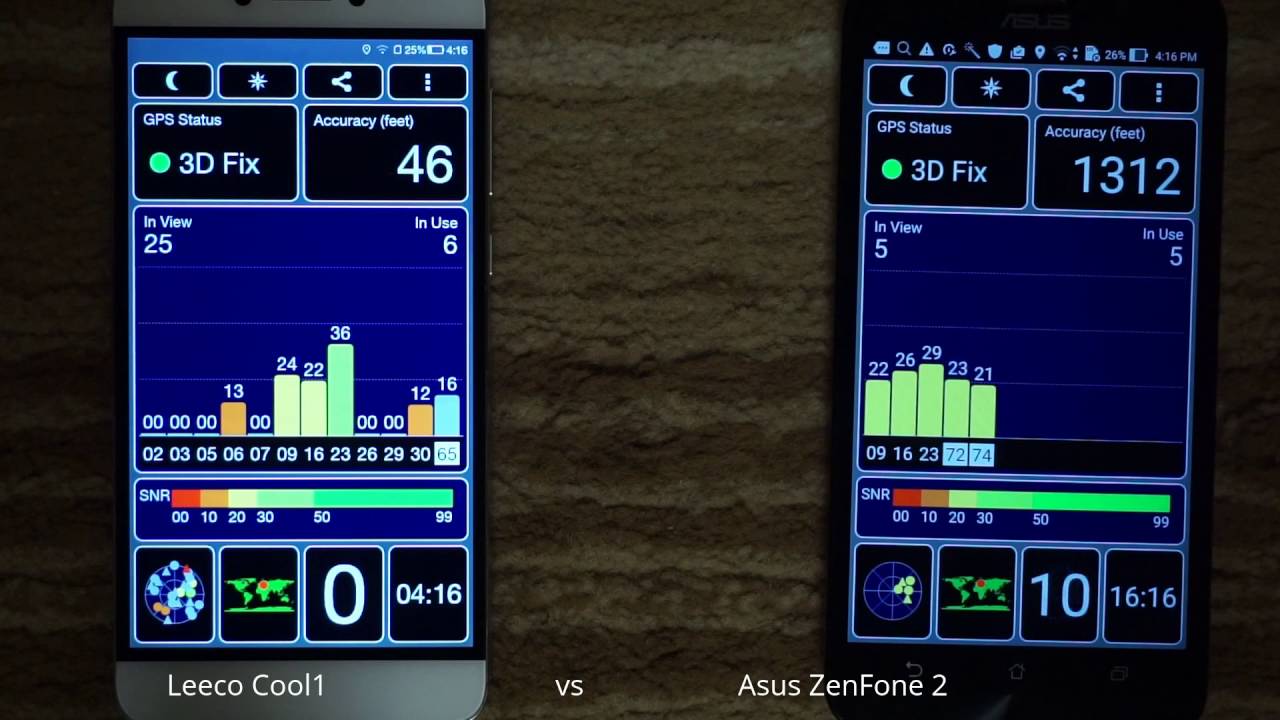 Leeco Cool 1 vs Asus ZenFone 2 ZE551ML test camera, memory, Gps, display, wi-fi, audio, battery