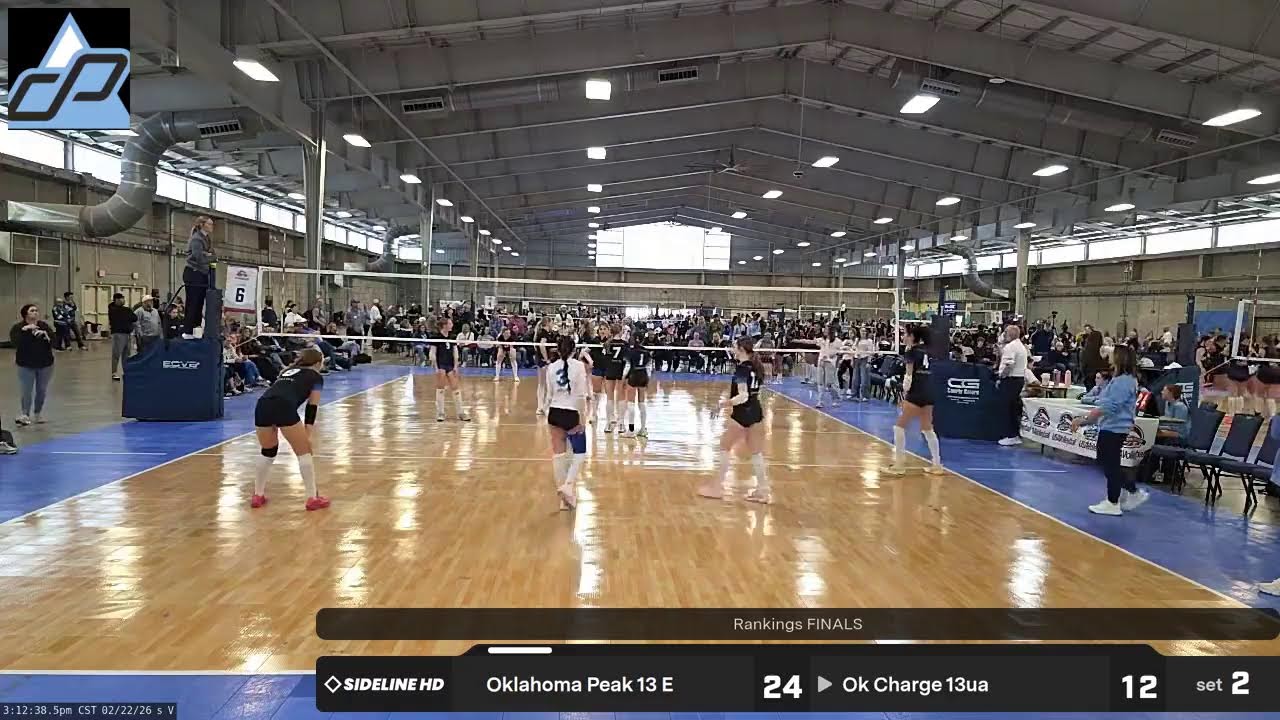 Oklahoma Peak 13 E @ Ok Charge 13ua (2026.02.22)