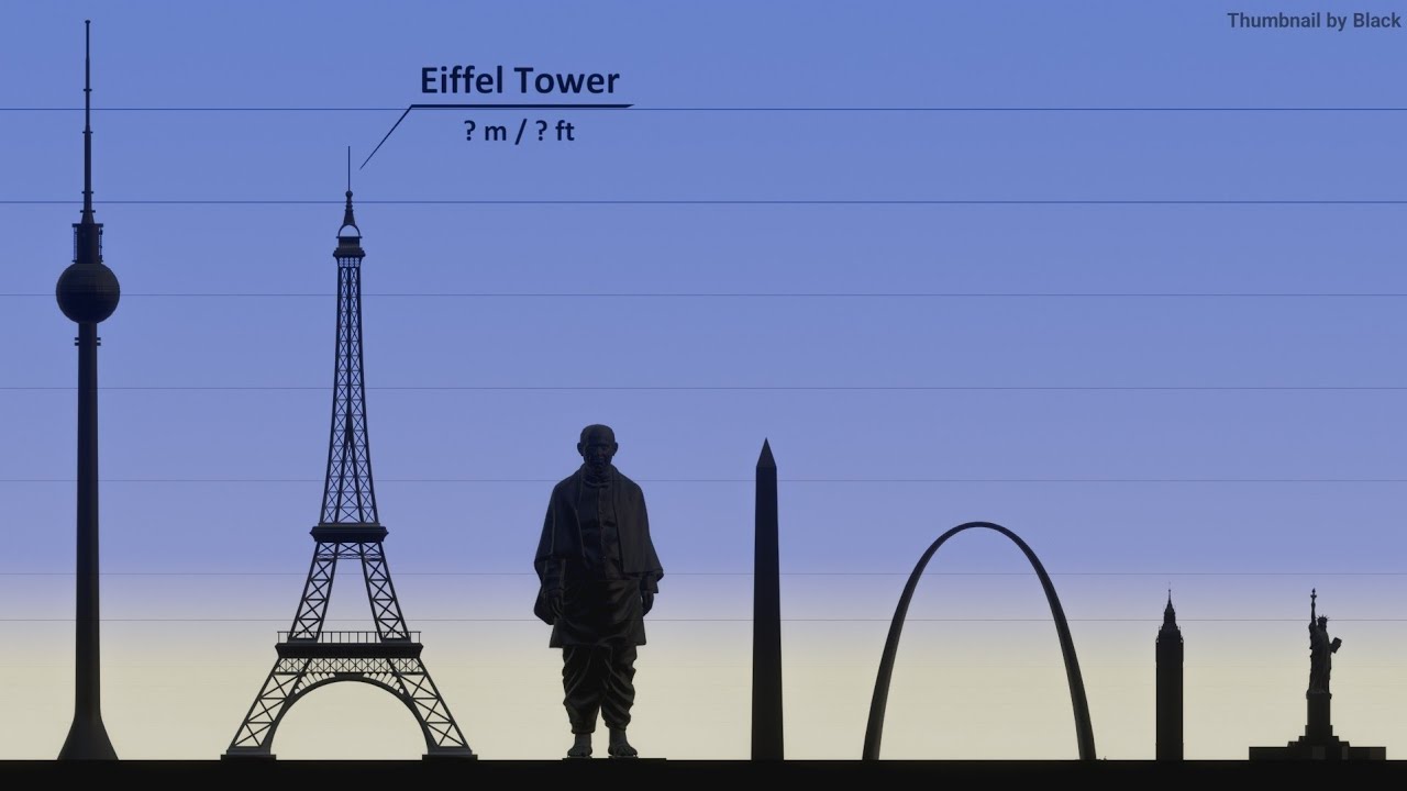 Monument Size Comparison 2024