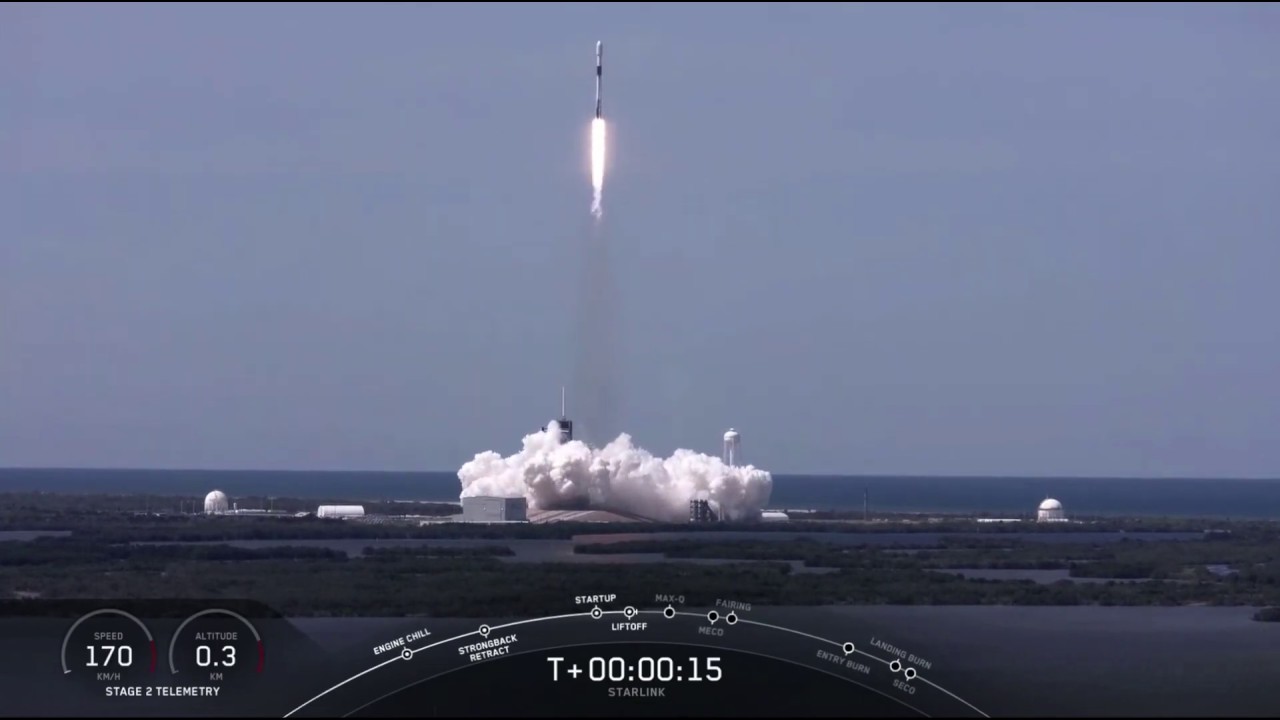 SpaceX launches Starlink 6 mission - Another 60 satellites