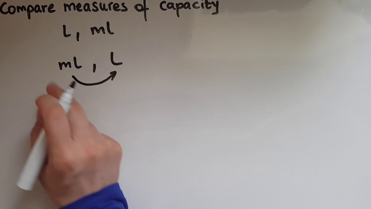 E3.17.1. Functional Skills Maths Entry 3: Compare measures of capacity