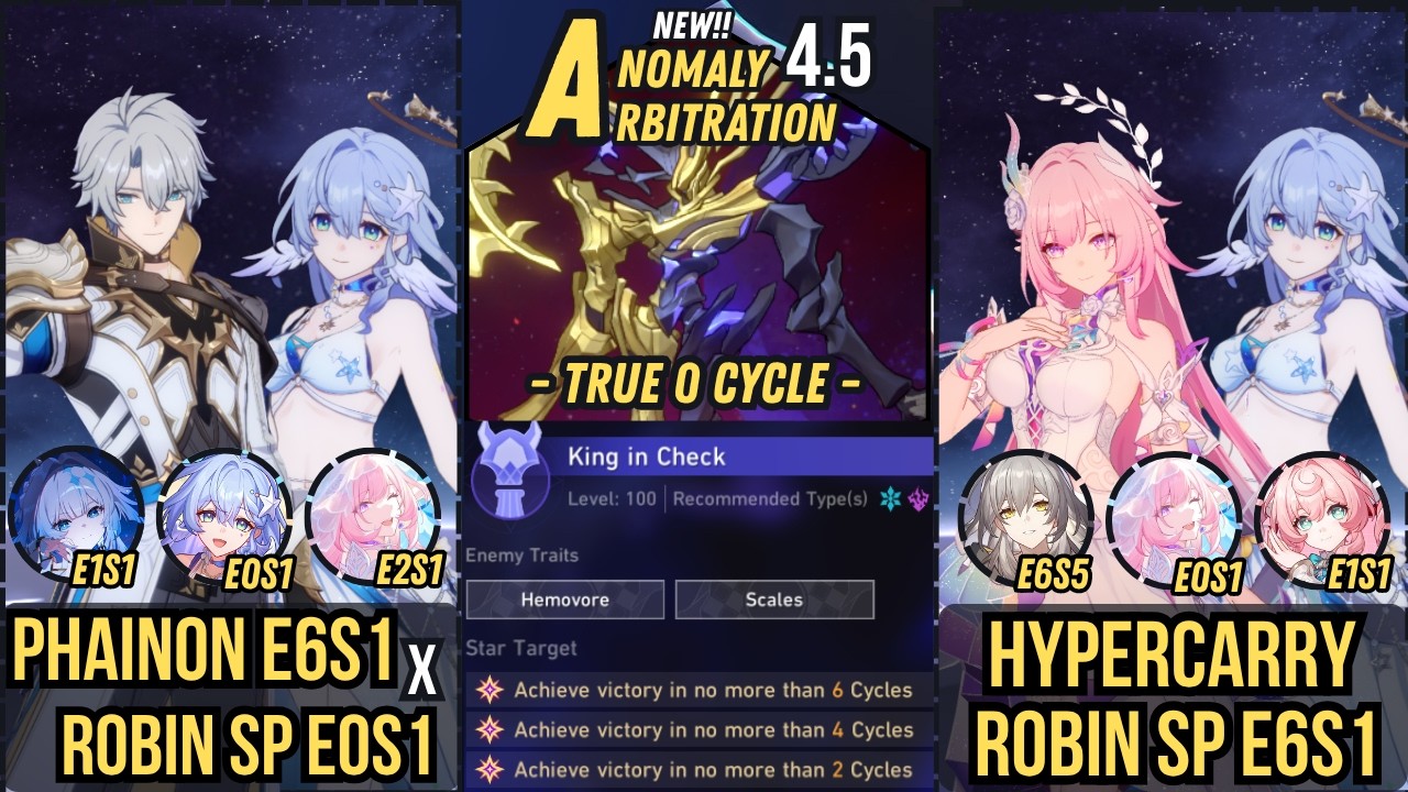 V5 | Hypercarry Phainon E6S1 x Robin &bull; Summeretto E6S1 Hypercarry | New Anomaly Arbitration 4.5