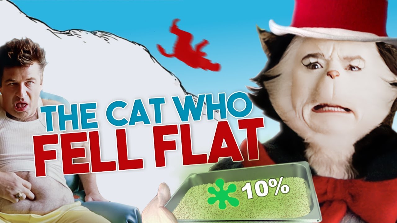 The Cat in the Hat (2003) – What Went Wrong?