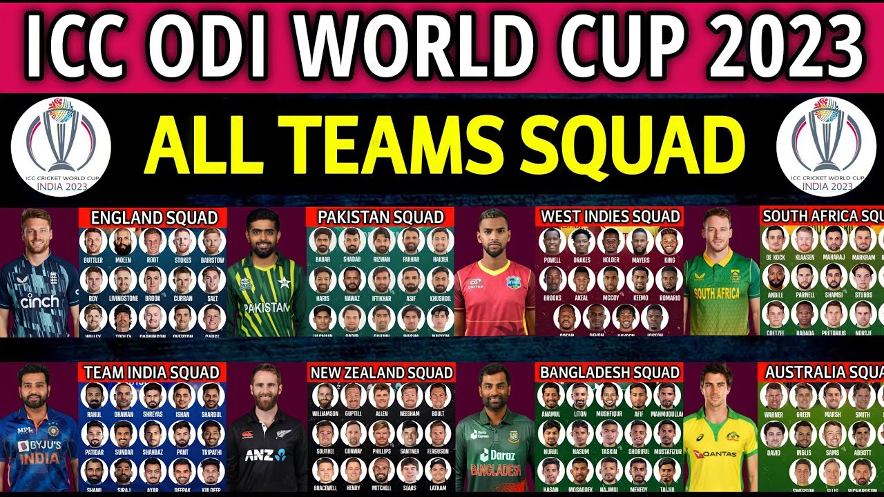 ICC ODI Cricket World Cup 2023 - All Team Squad | ODI World Cup 2023 All Teams Squad | ODI WC 2023