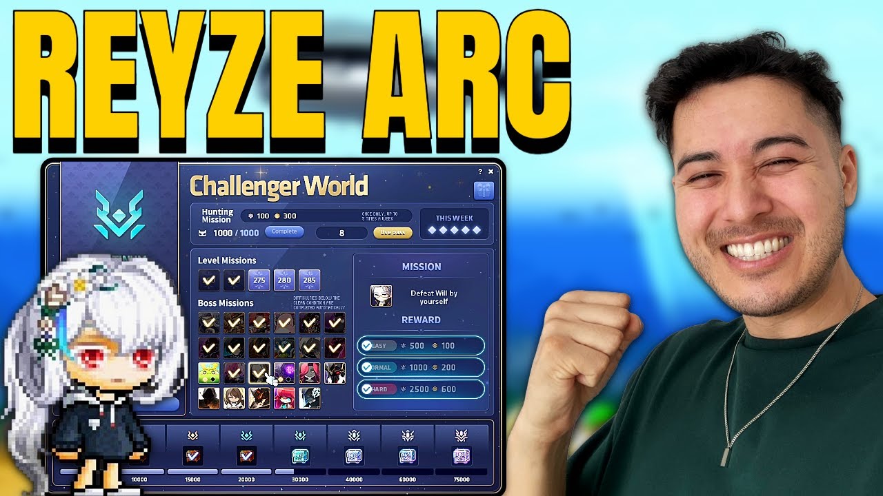 Am I Quitting Challenger World?