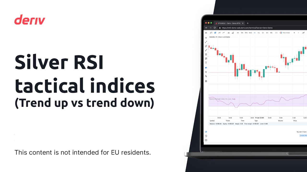 Silver RSI tactical indices (non-EU clients)