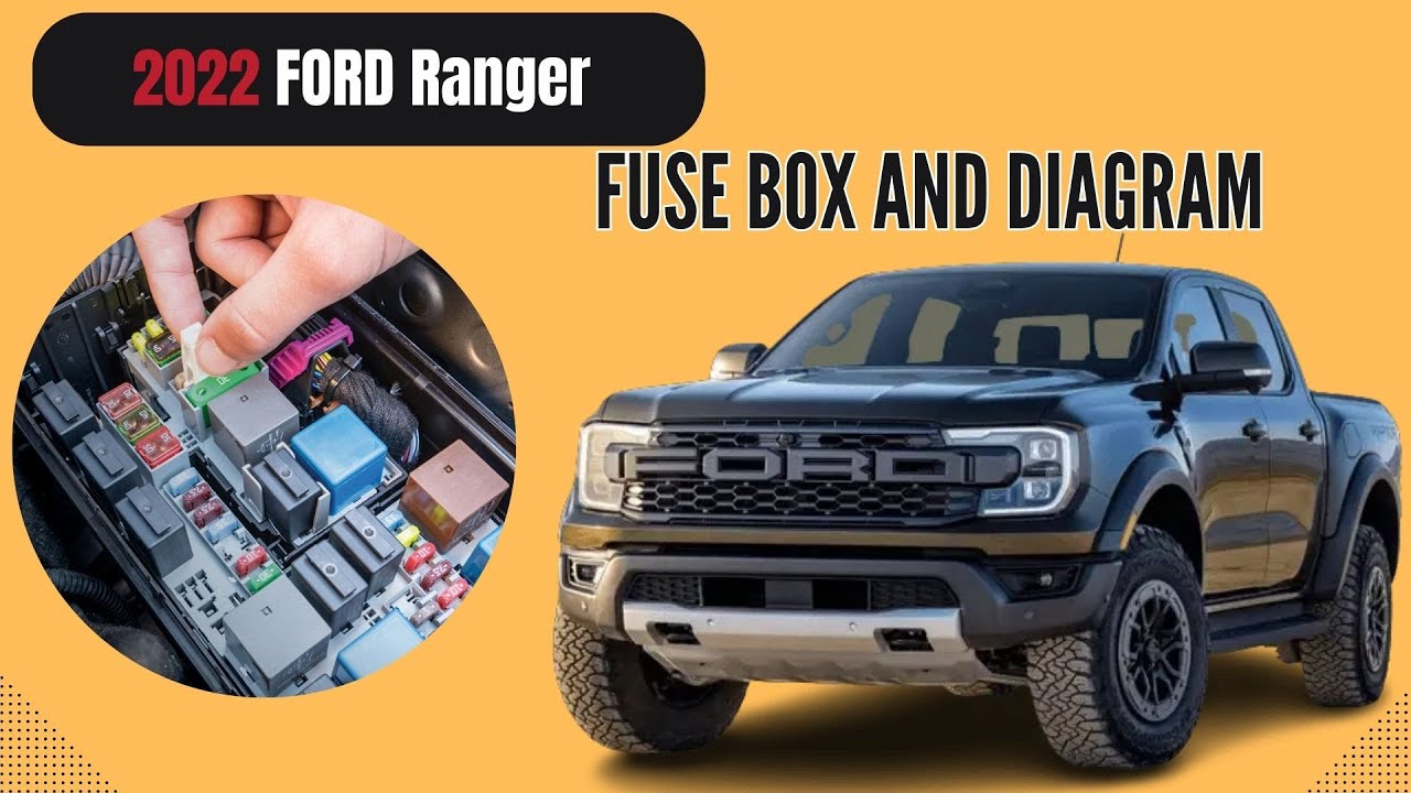 FORD Ranger Fuse Box (2020 - 2023) diagram and location Guide