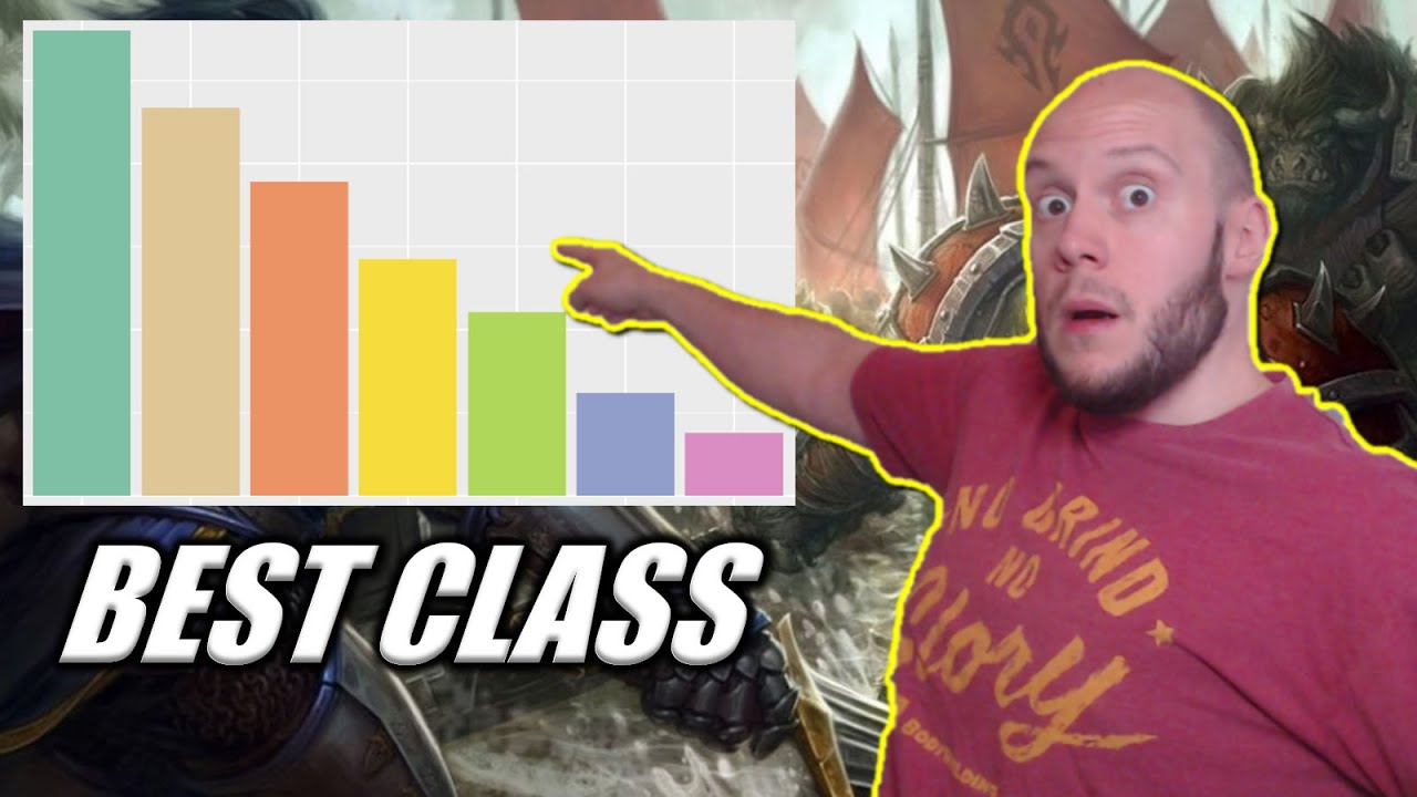 10.2 PVP Meta Update - What Class is BEST