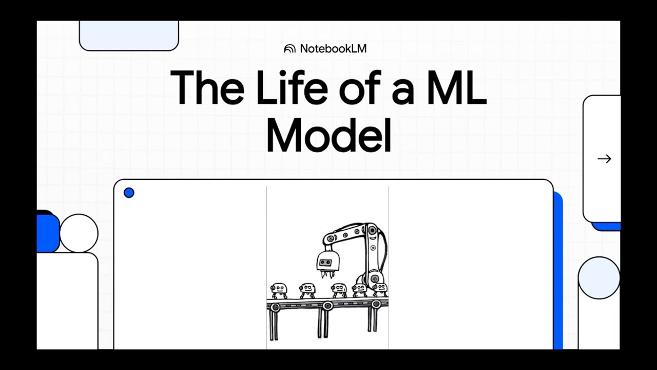 Databricks Machine Learning Professional Certification - Intro Guide