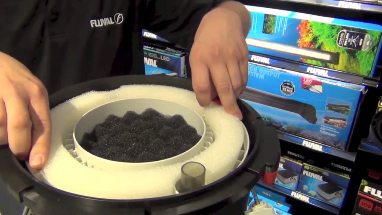 Fluval FX6
