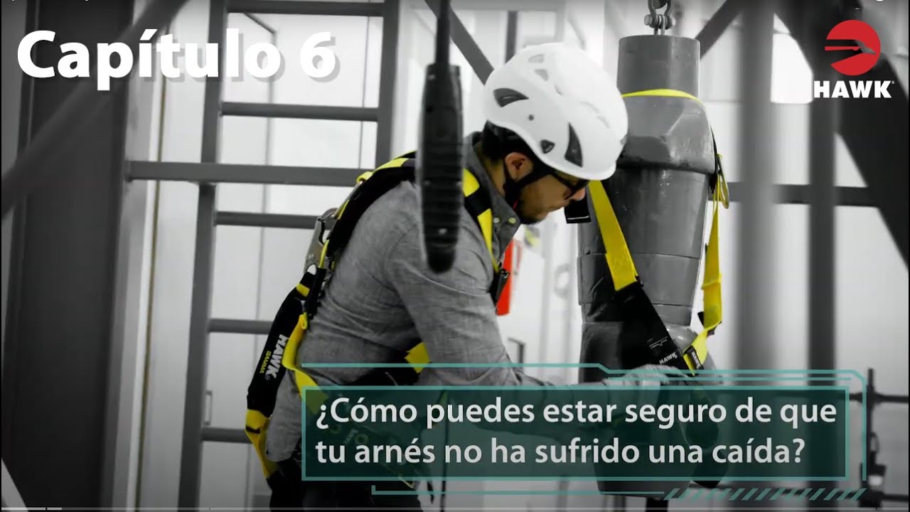 Capítulo 6 Aprendamos juntos Fall Protection. Prueba indicador de impacto.