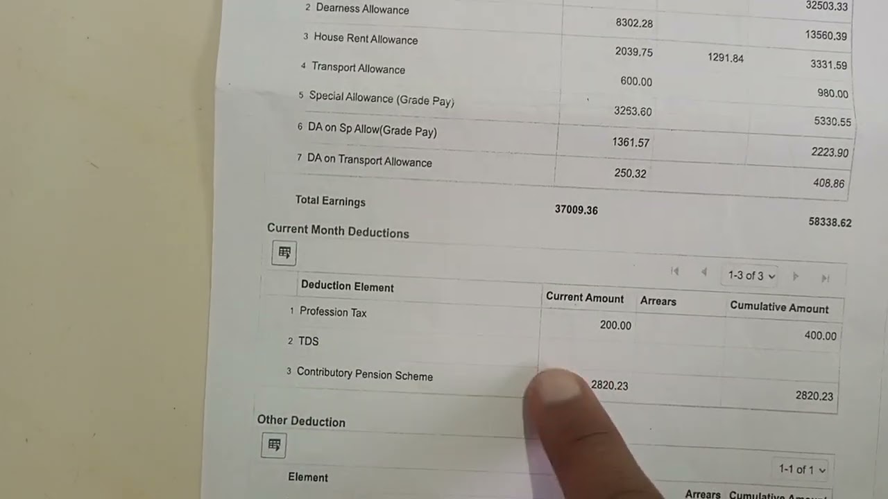 Salary slip of newly joined Union Bank of India clerk/IBPS CLERK 2023#ibpsclerk #ibpspo #sbiclerk