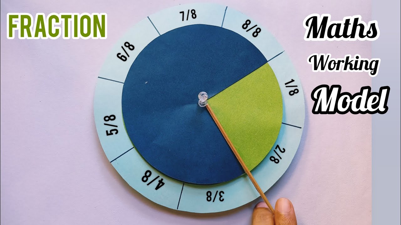 Maths Working Model On Fractions /Fraction Maths TLM / Maths Fraction Working Model / #mathsmodel