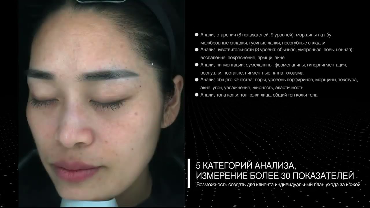 Анализатор кожи MEICET PRO A