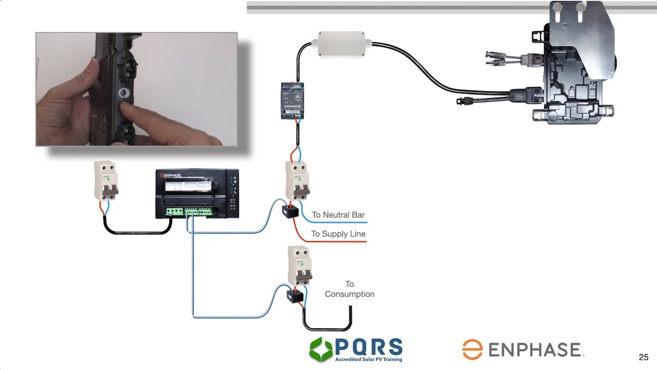 Enphase micro inverters - Putting it all together