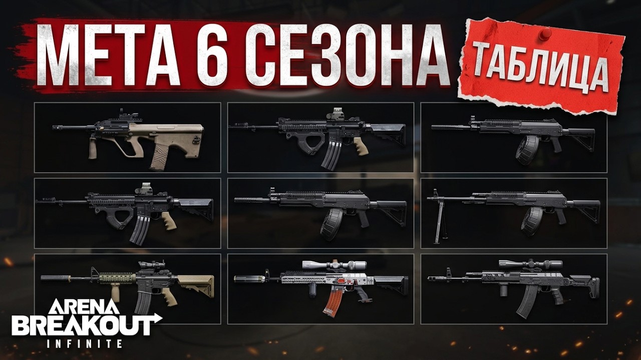 ТОП ЛУЧШИХ ПУШЕК 6 СЕЗОН Arena Breakout Infinite. Мета 6 сезона в Арена Брейкаут