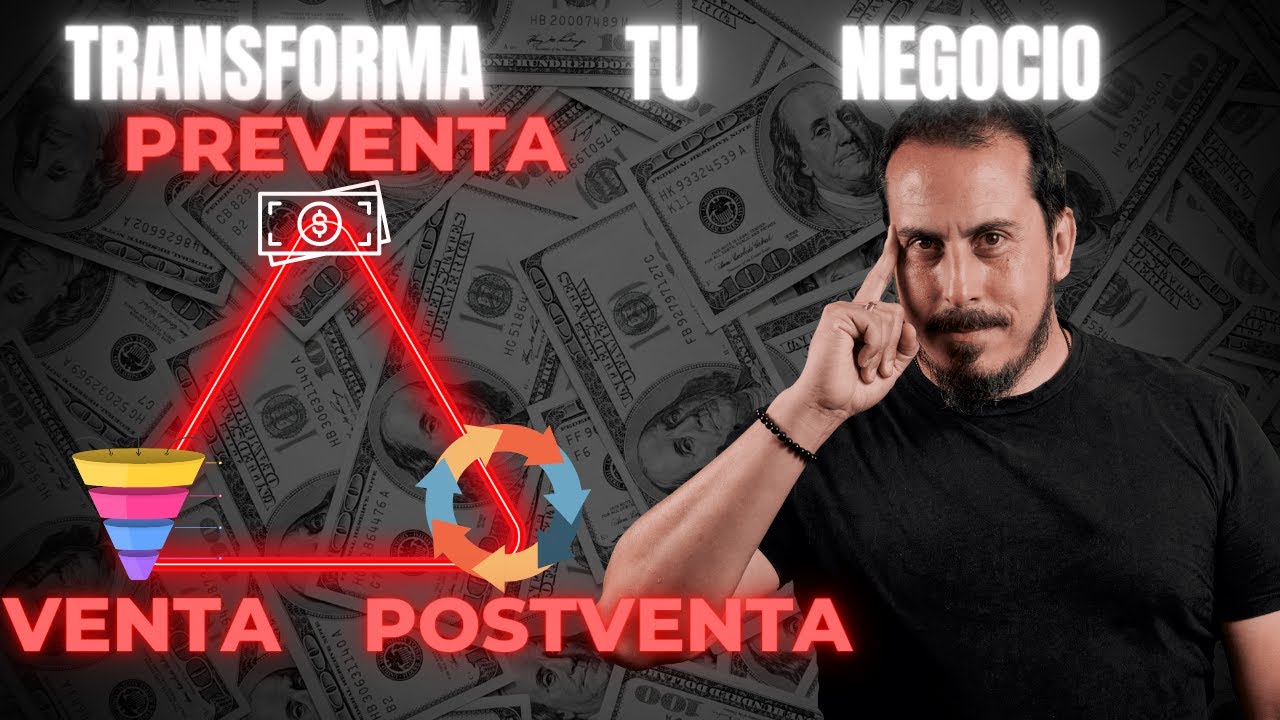 Transforma tu Negocio con la Preventa, Venta y Postventa