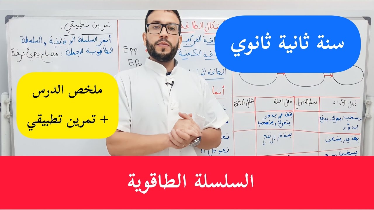 افضل شرح في السلسلة الطاقوية+ تمرين تطبيقي 💫✅️💯- سنة الثانية ثانوي