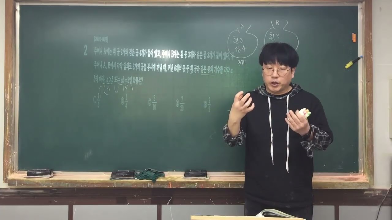 2027 수능특강 확률의 뜻과 활용 레벨3