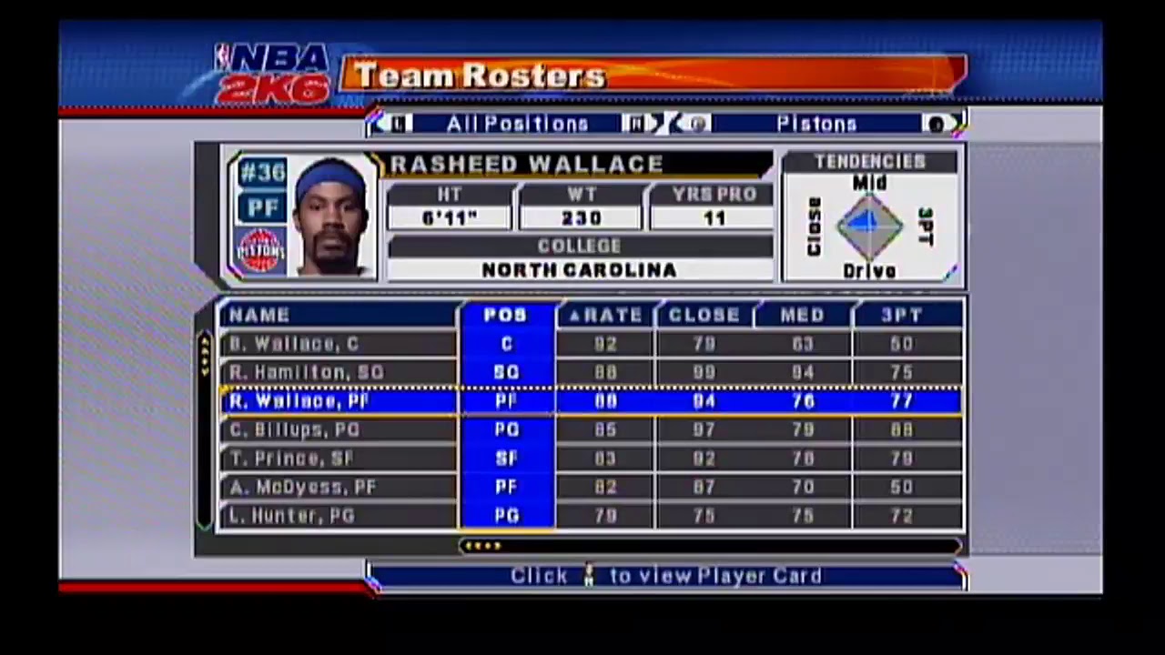 Revisiting: NBA 2K6 Rosters and Ratings