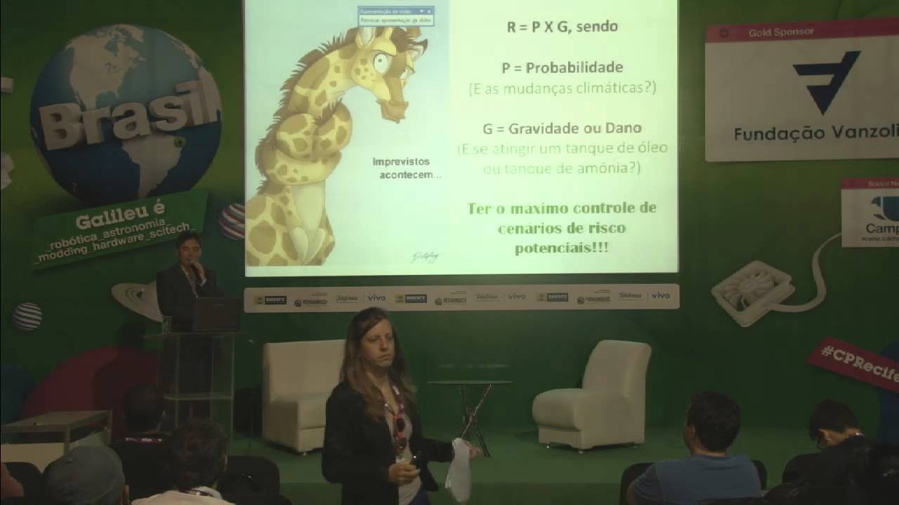 CPRE2 - Tecnologia e o Alerta Climático no Brasil