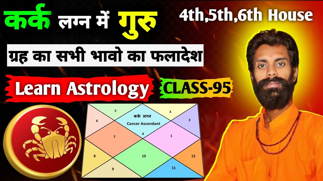 कर्क लग्न में गुरु का फलादेश | Jupiter in Cancer Ascendant Effects | Vedic Astrology | Class - 95