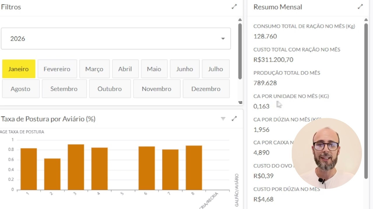 Sua Granja Onde Você Estiver: Gestão Completa e em Tempo Real com o App MyGrange