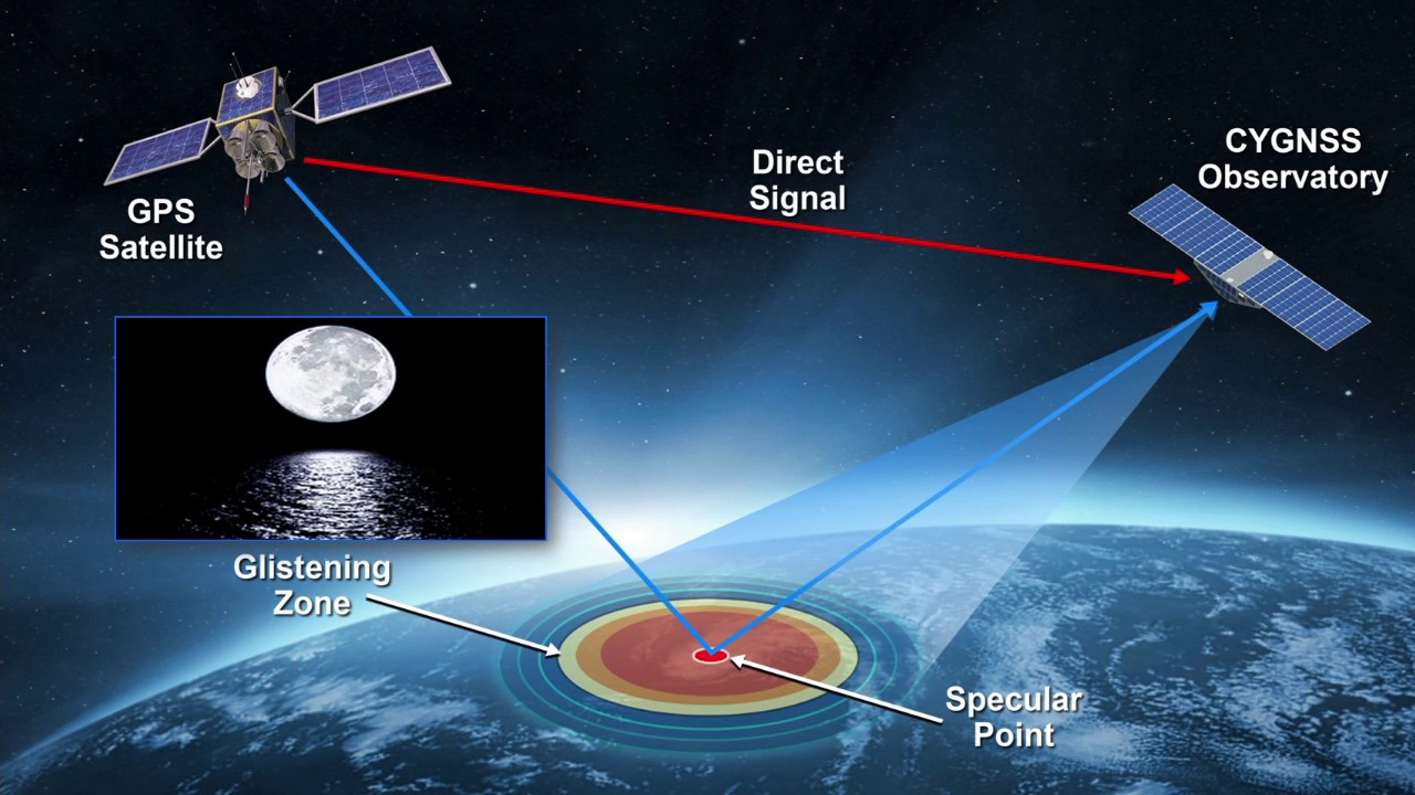 Science of Small Satellite Constellation Mission Previewed during Briefing