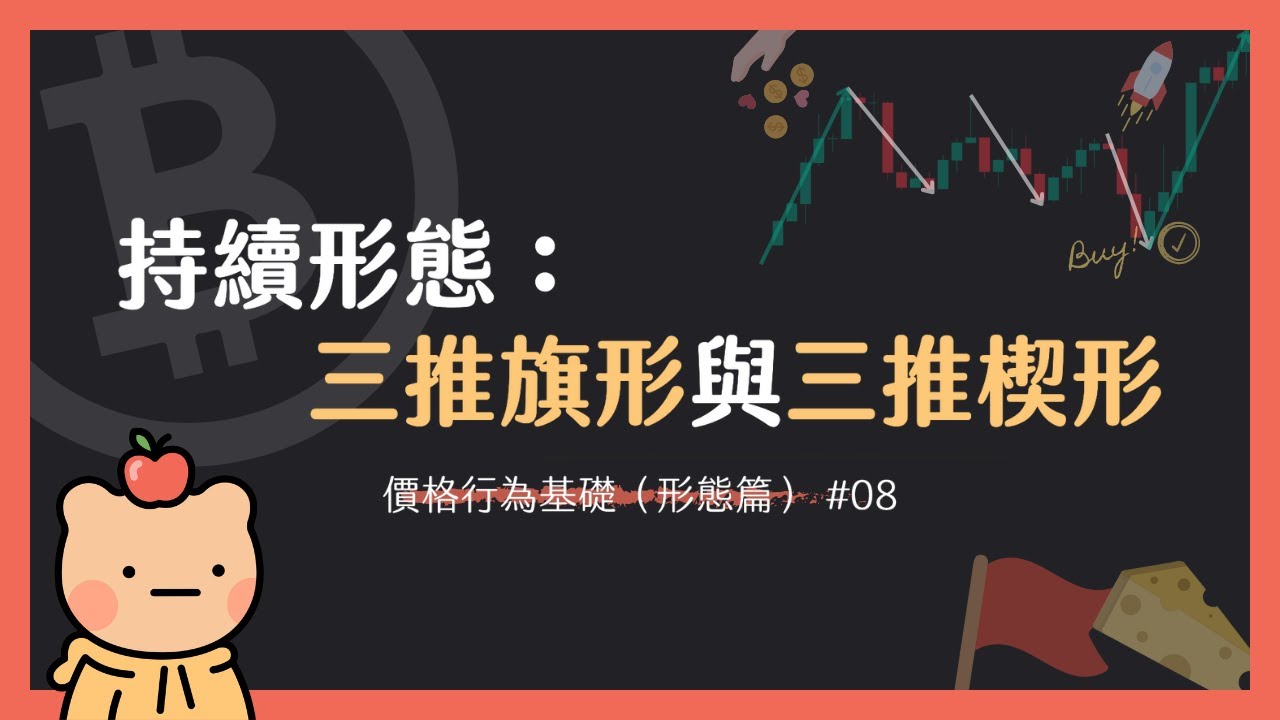 【價格行為基礎 08】什麼是三推旗形與三推楔形？雙重獲利機會的持續形態！