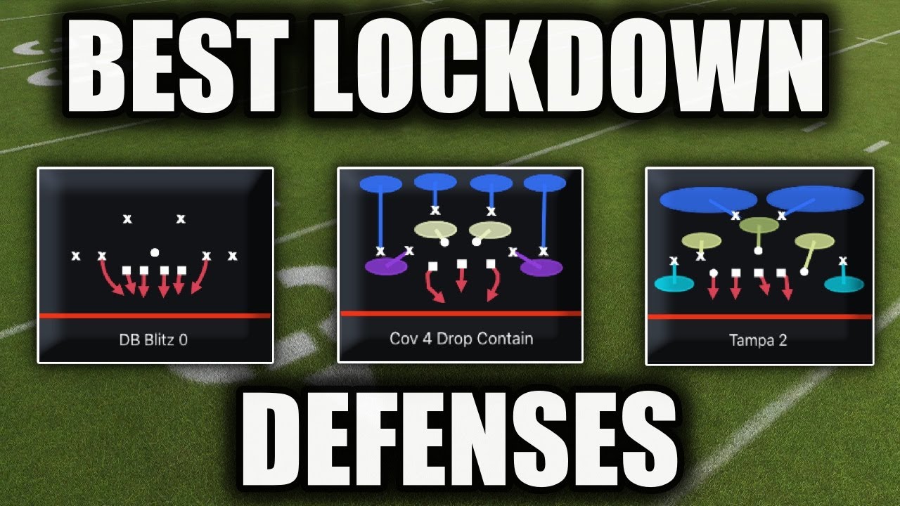 Top Three MOST DOMINANT Defenses To Use In Madden 23! BEST Madden 23 Defense Tips