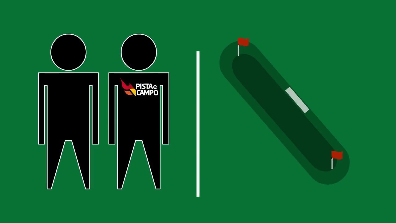 Fórmula em Curva:  Corridas de Velocidade/Barreiras - MiniAtletismo - Pista e Campo