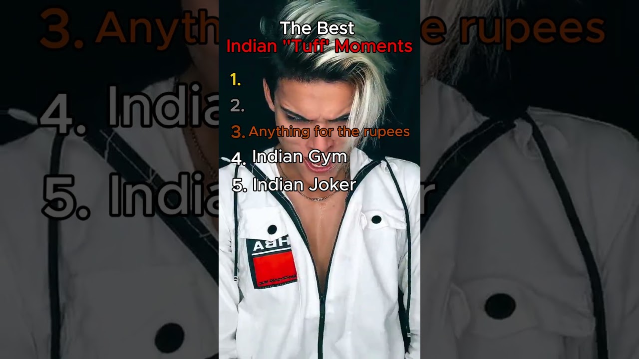 Ranking The Best 