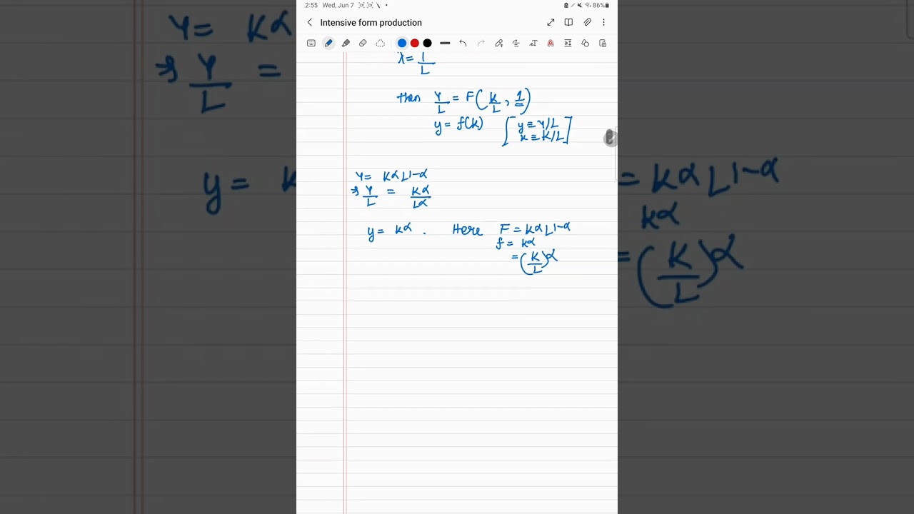 3. The intensive form production function | Problem Set 1