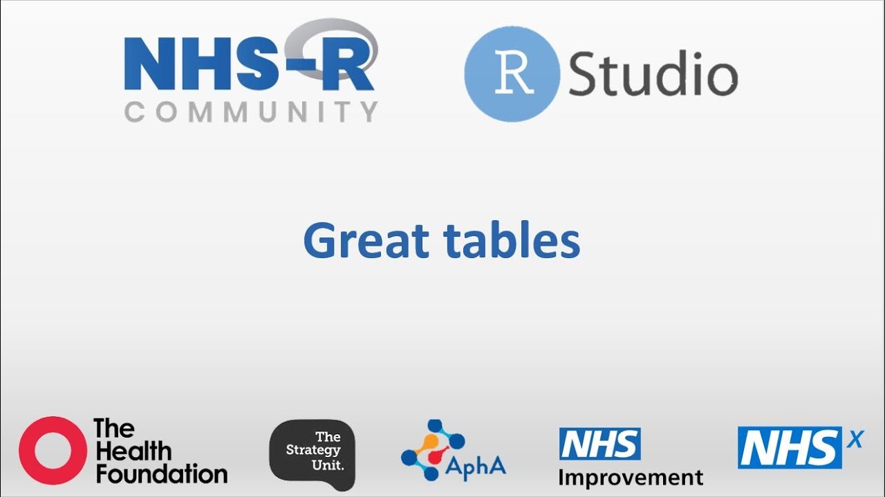 Great tables