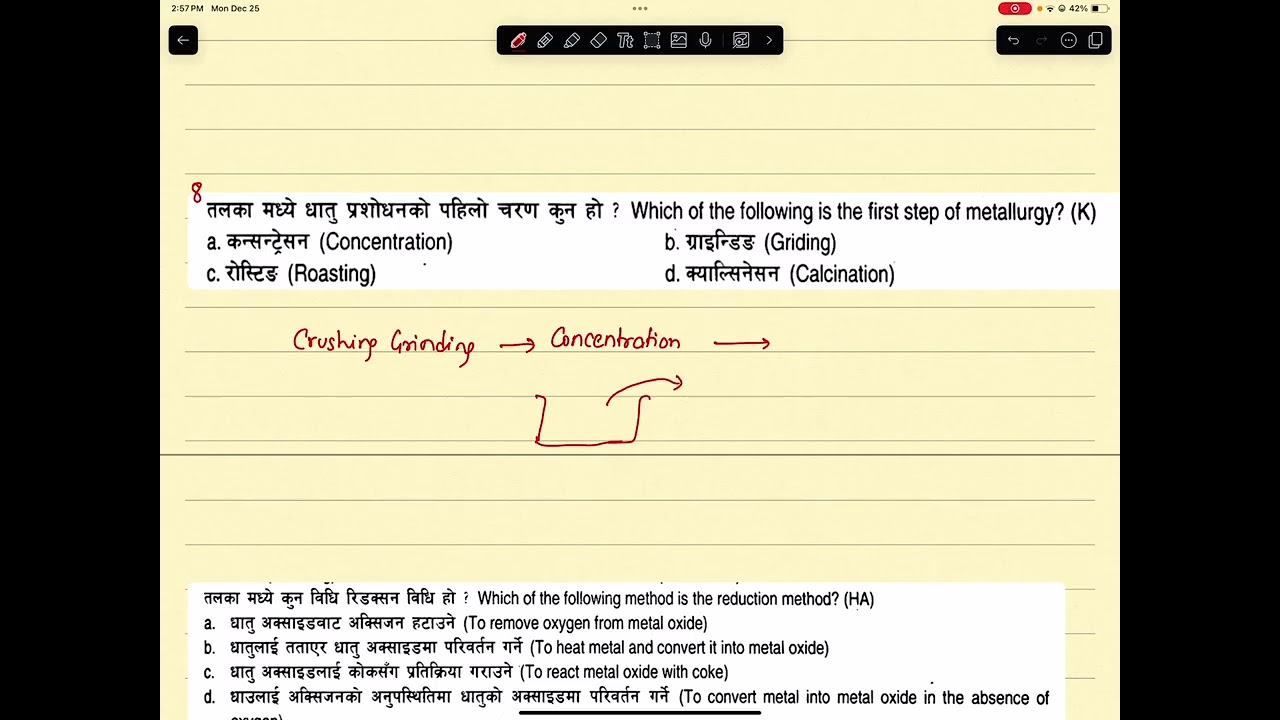 Class 10 Science | MCQs | Metals | SEE Preparation | Nepal Online School