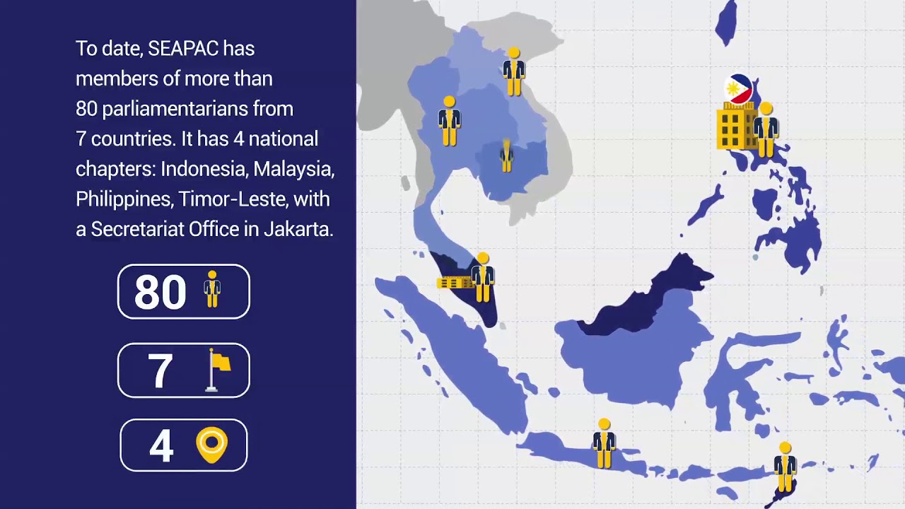 SEAPAC Infographics Video 2021