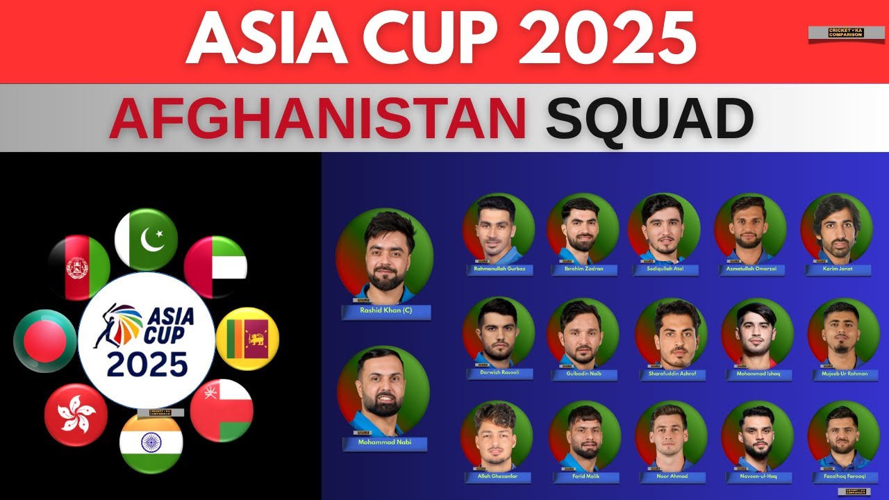 Afghanistan Squad for Asia Cup 2025 | Afghanistan Team Asia Cup 2025 Full Squad