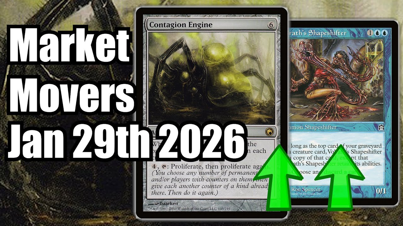 Главные события на рынке MTG — 29 января — Изменения в форматах Modern и Premodern! Оборотень Вол...