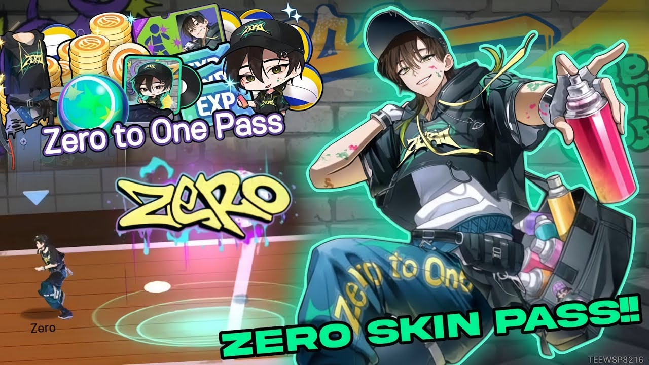 Zero Skin Pass Effect | The spike cross 