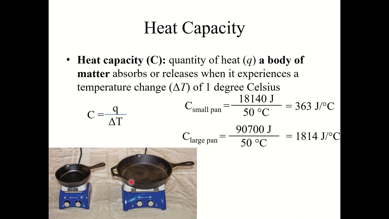 Chapter 9.1 - Energy Basics