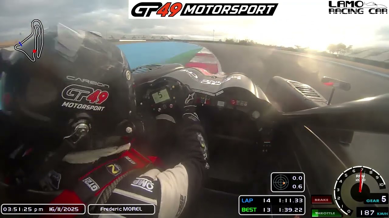 360° à Magny Cours, faute de pilotage ?