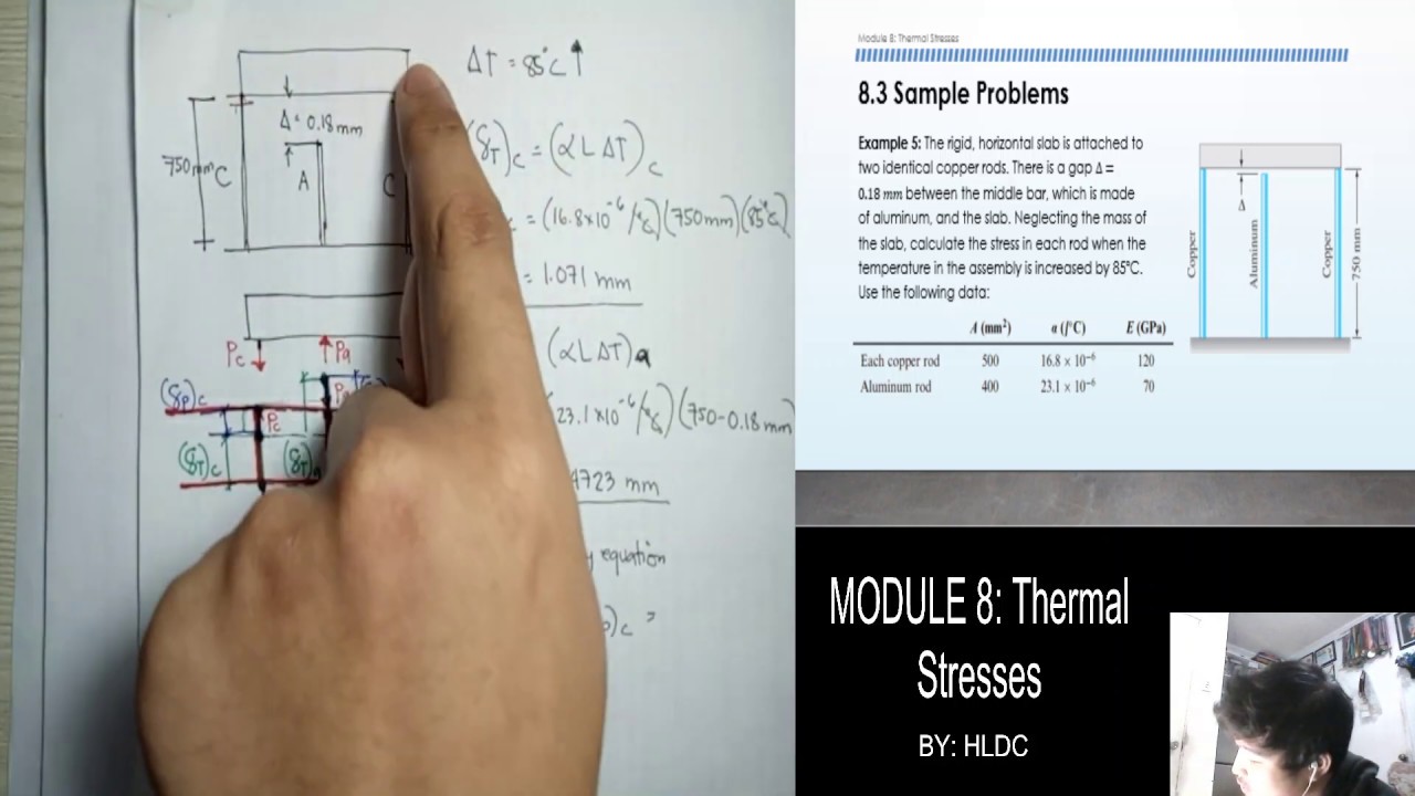 MODULE 8 (part 4) - Thermal Stresses